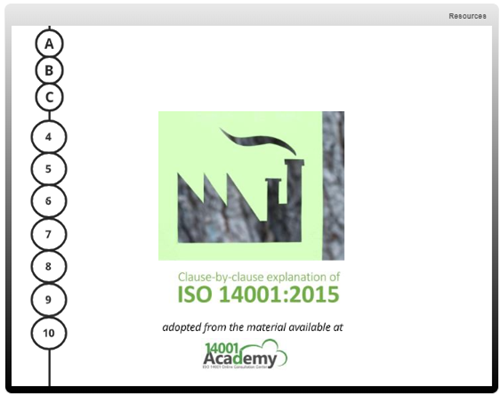 ISO 14001 EMS