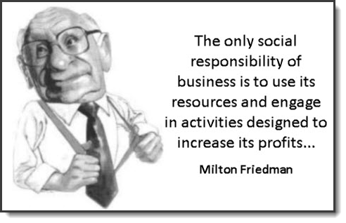 Milton Friedman