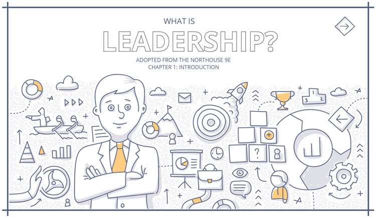 an image with a link to an interaction in which leadership models are explored.
